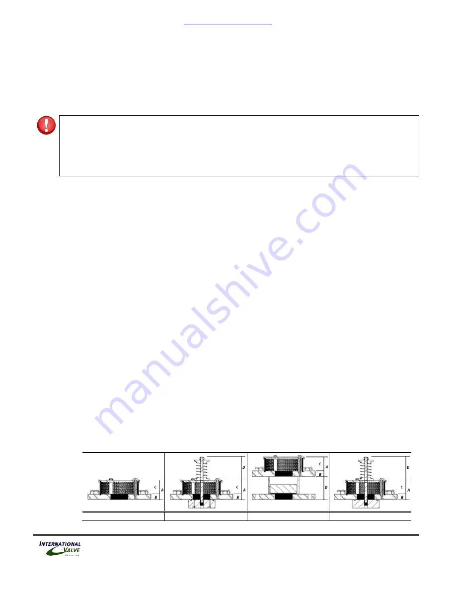 IVM Vent-Tech SWG B Series Operation And Maintenance Manual Download Page 3