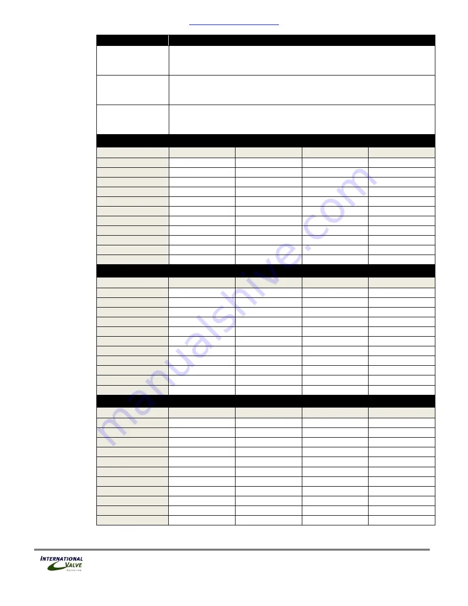 IVM Vent-Tech SWG B Series Operation And Maintenance Manual Download Page 6