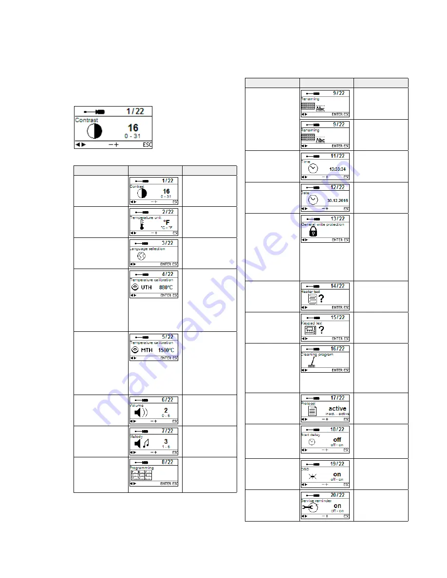 Ivoclar Vivadent Programat CS4 Operating Instructions Manual Download Page 20