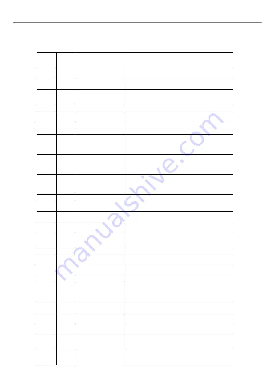 Ivoclar Vivadent Programat EP 5010 Operating Instructions Manual Download Page 87