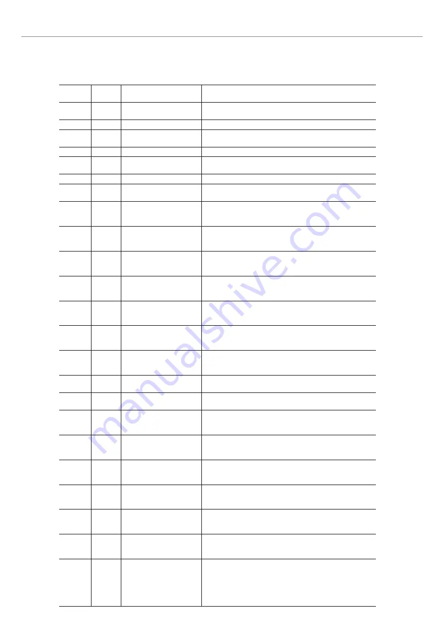 Ivoclar Vivadent Programat EP 5010 Operating Instructions Manual Download Page 88