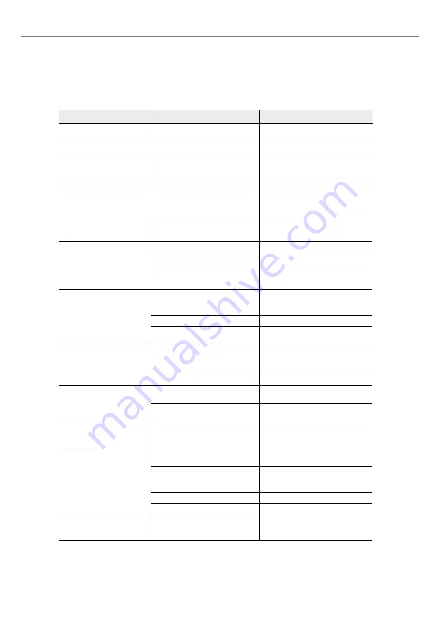 Ivoclar Vivadent Programat EP 5010 Operating Instructions Manual Download Page 90