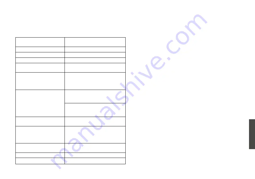 Ivoclar Vivadent Programat P310 G2 Short Instructions Download Page 55