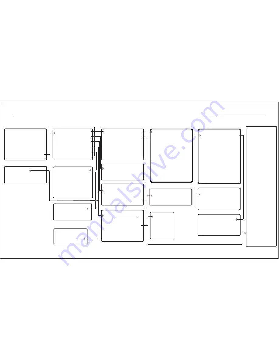 iVR iVR-M1 User Manual Download Page 22