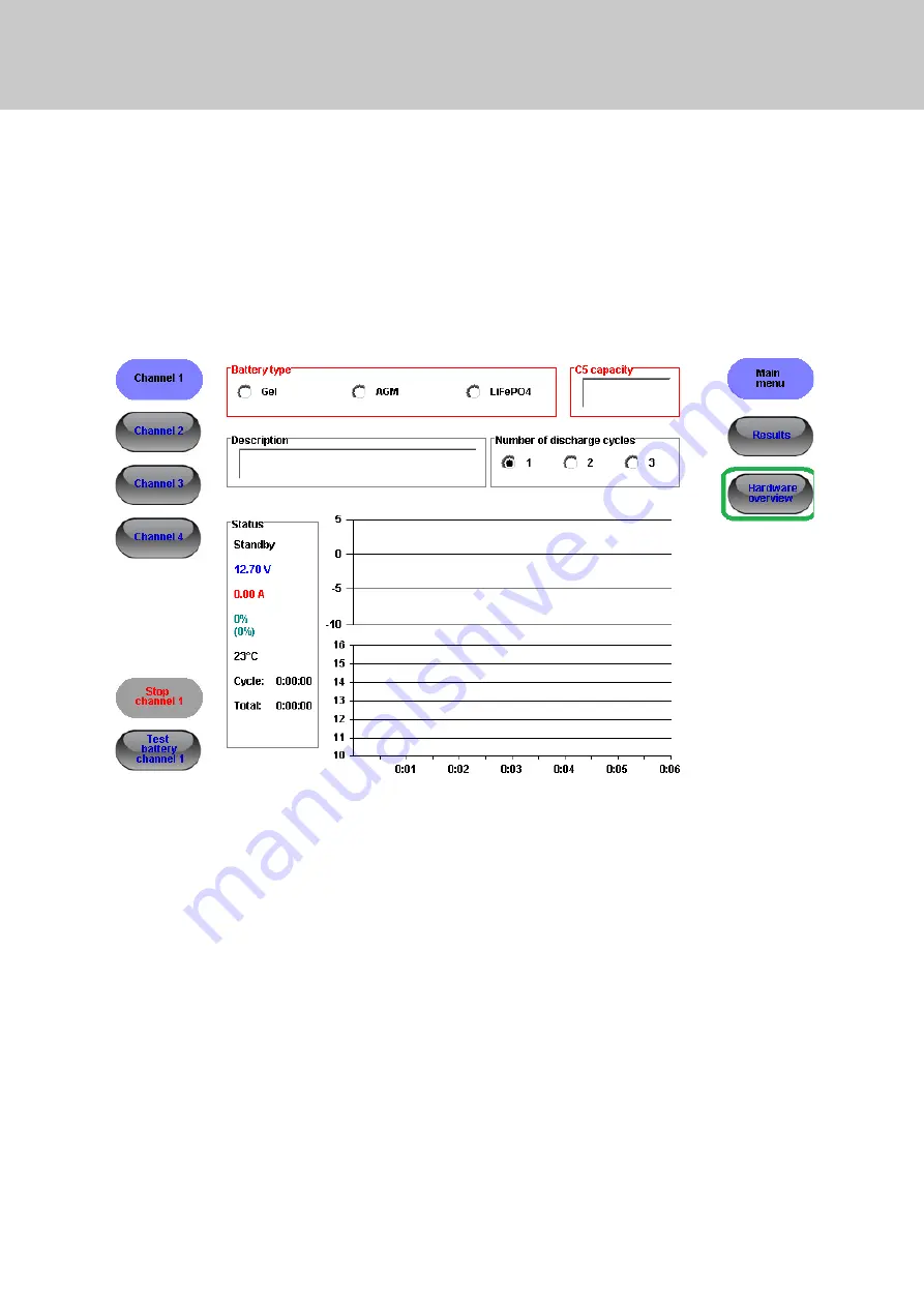 IVRA BTS c-Go Instruction Manual Download Page 6