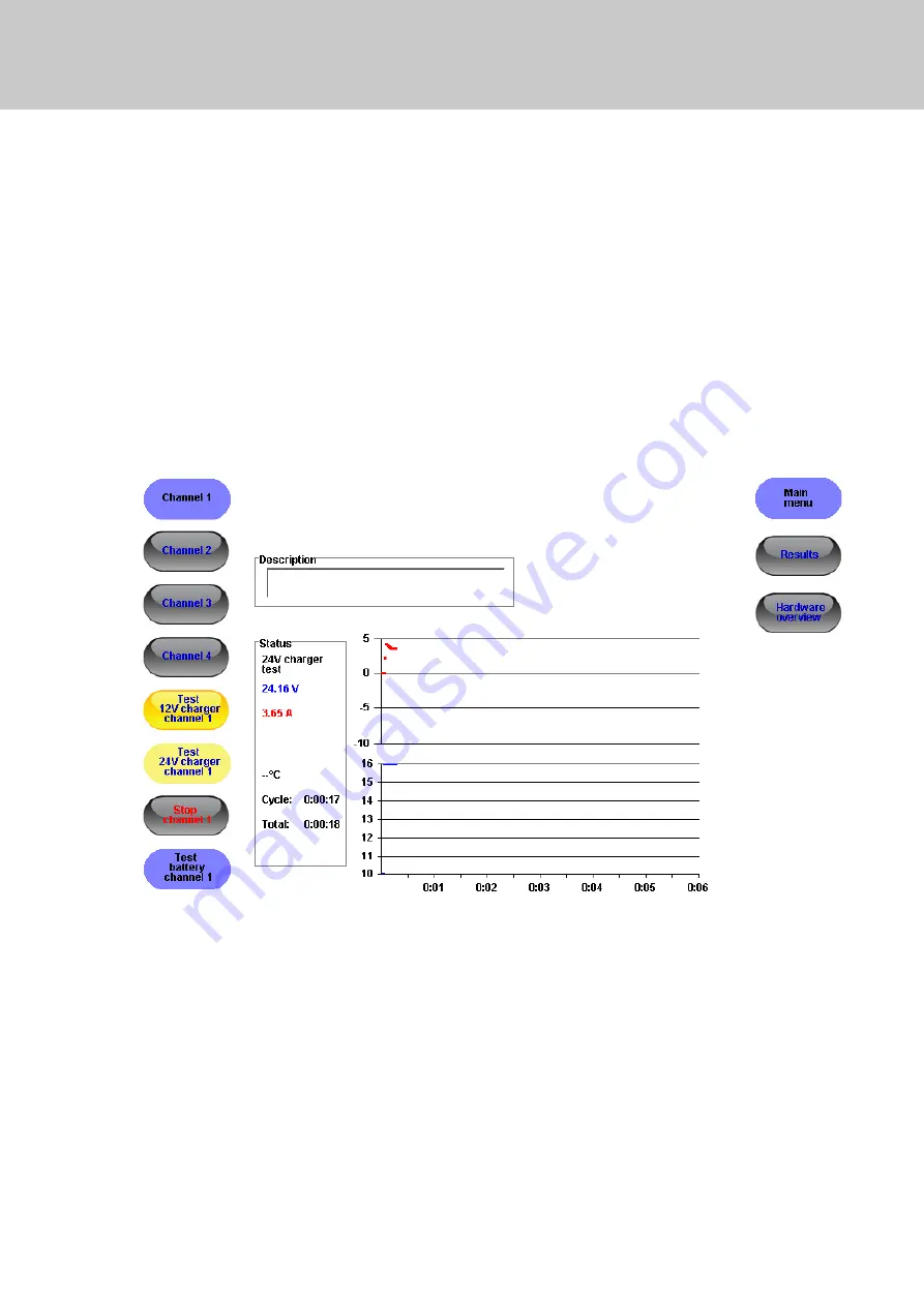 IVRA BTS c-Go Instruction Manual Download Page 14