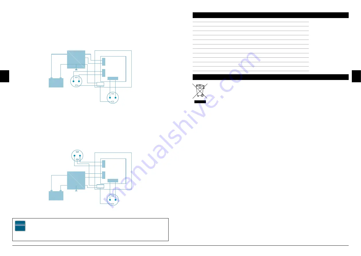 IVT 400033 Operating Instructions Manual Download Page 9