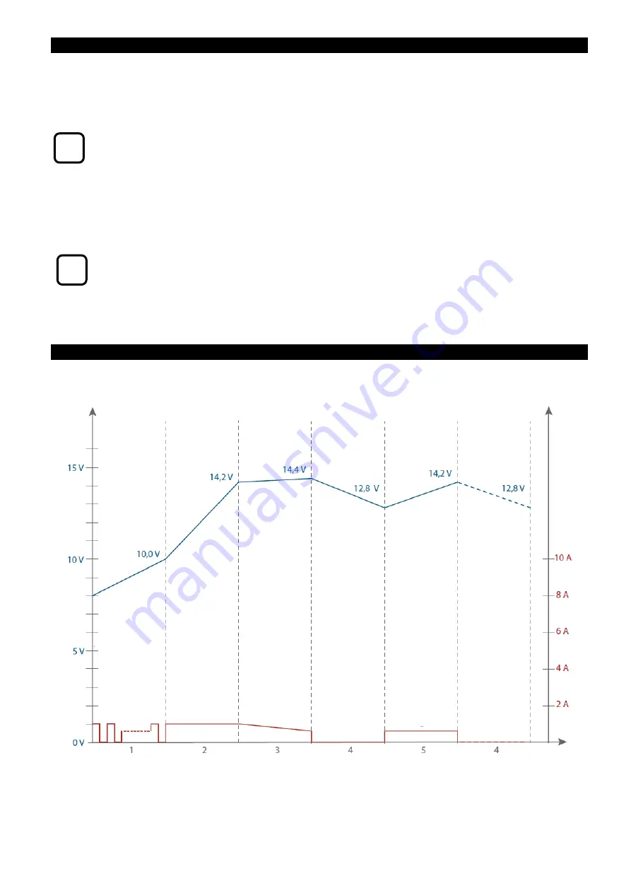 IVT 911006 Operating Instructions Manual Download Page 8