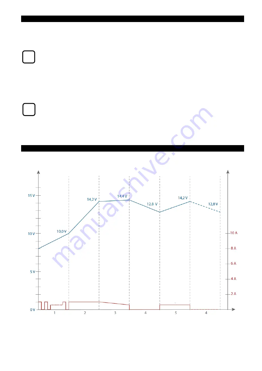 IVT 911006 Operating Instructions Manual Download Page 12