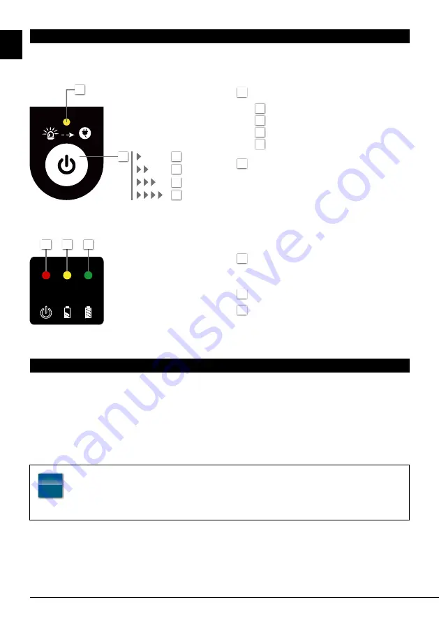 IVT PL-828 Instruction Manual Download Page 4