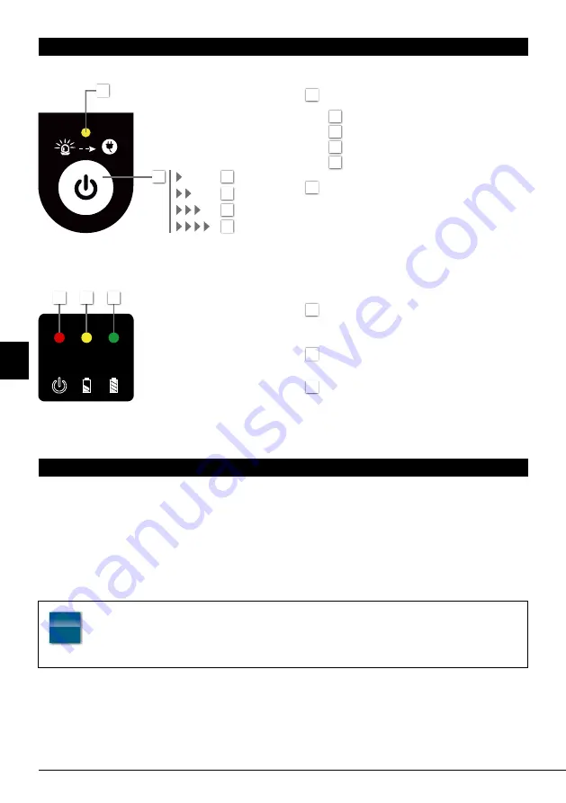 IVT PL-828 Instruction Manual Download Page 24