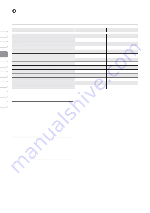 IVT RHM-1050 BMC Manual Download Page 18