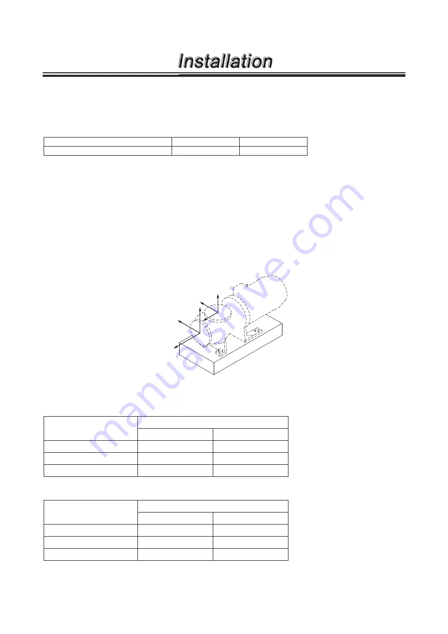 IWAKI PUMPS MXM Series Instruction Manual Download Page 17