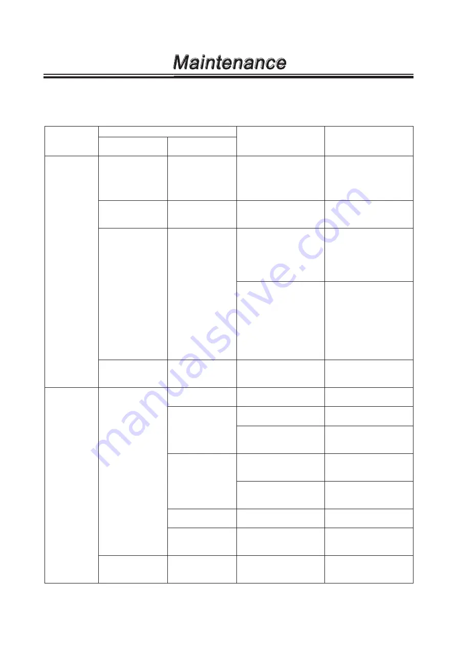 IWAKI PUMPS MXM Series Instruction Manual Download Page 26