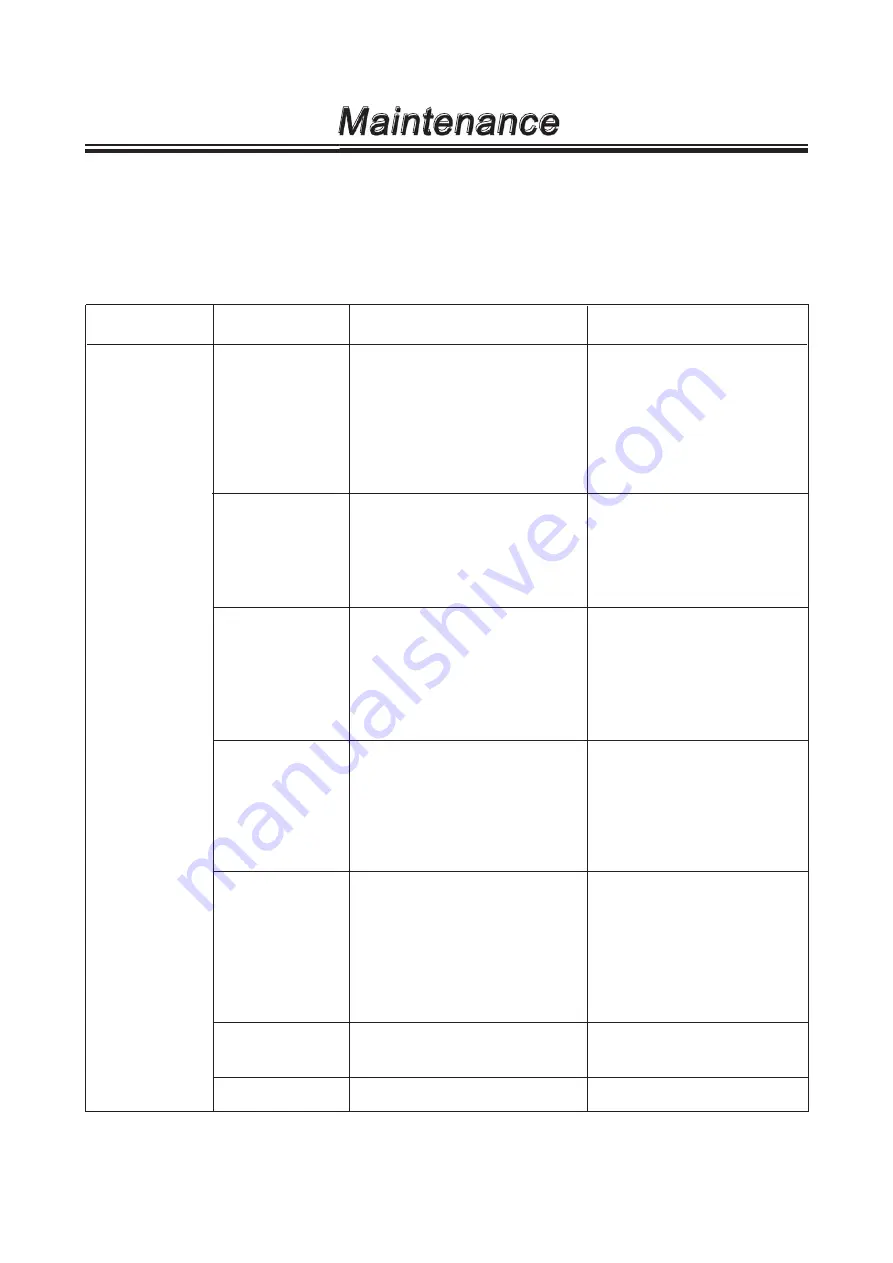 IWAKI PUMPS MXM Series Instruction Manual Download Page 29