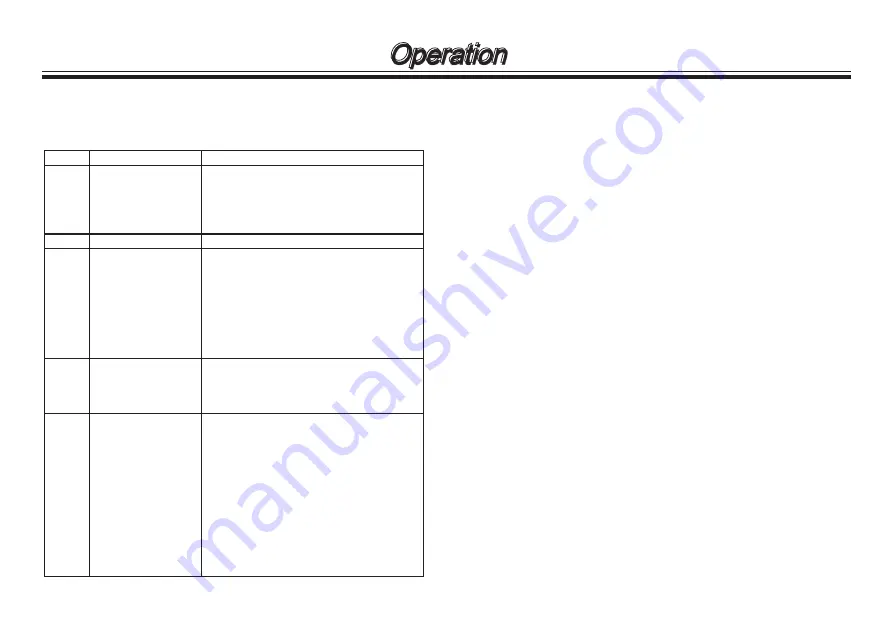 IWAKI APN-P60-W Instruction Manual Download Page 16