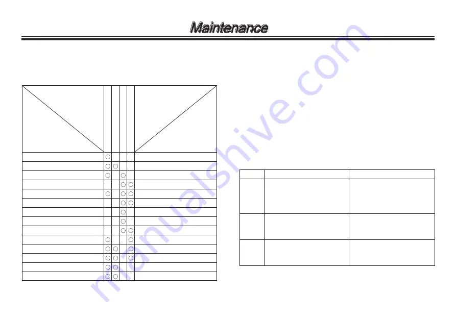 IWAKI APN-P60-W Instruction Manual Download Page 17