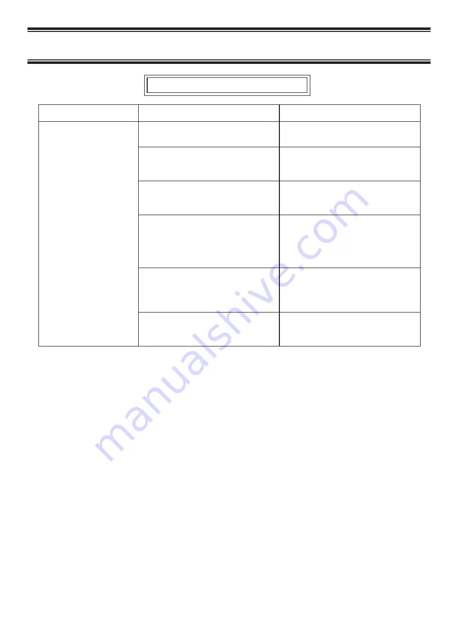 IWAKI TC-X400A M Series Operation Manual Download Page 25