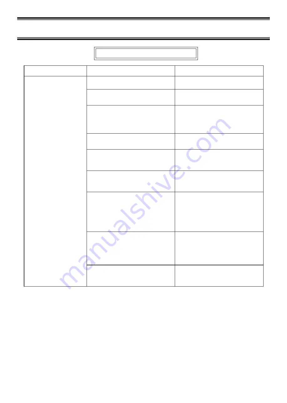 IWAKI TC-X400A M Series Operation Manual Download Page 26