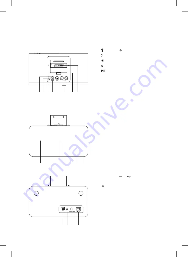 iWantit IBTLI14 Скачать руководство пользователя страница 7