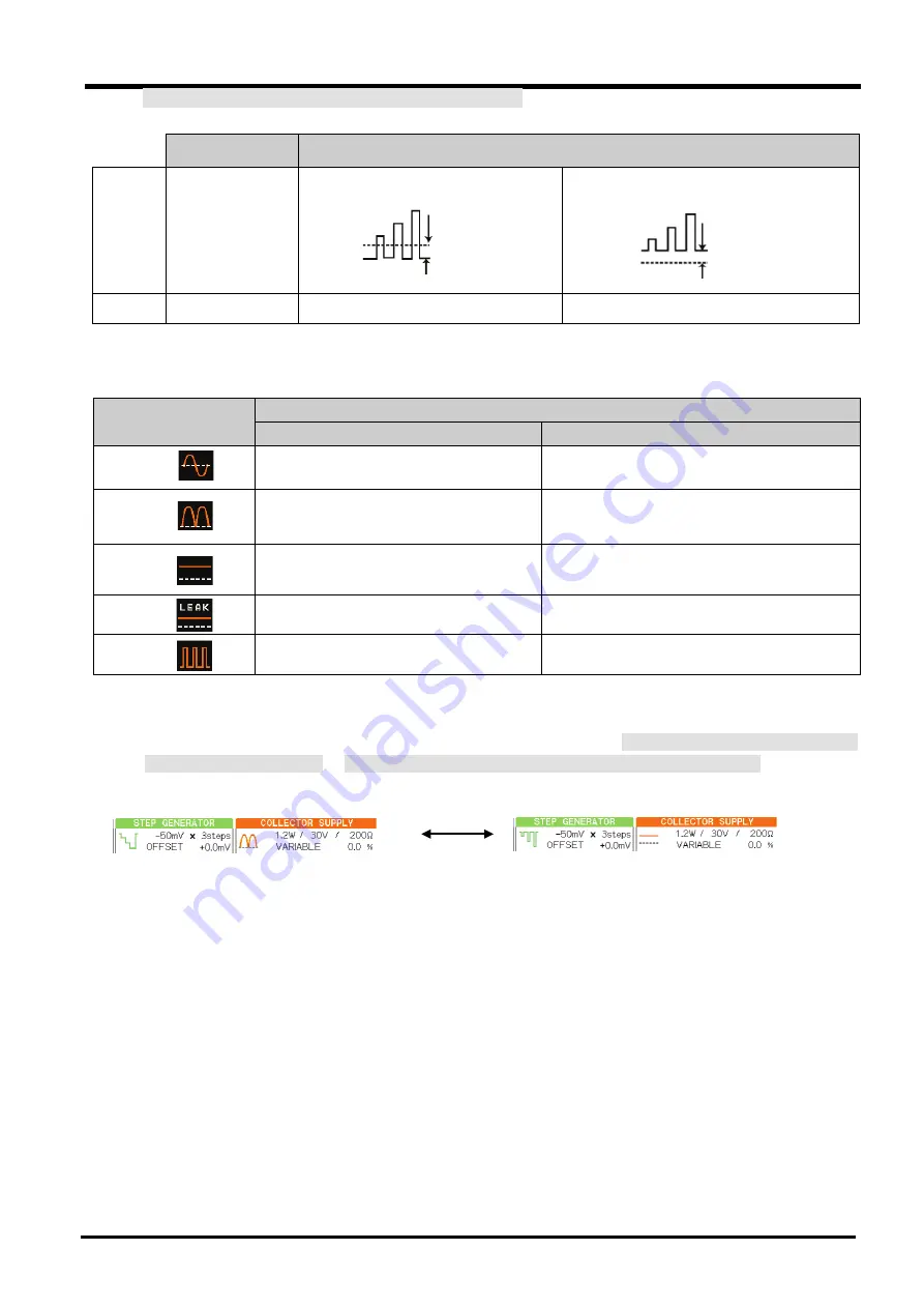 Iwatsu CS-5000 Series Instruction Manual Download Page 73