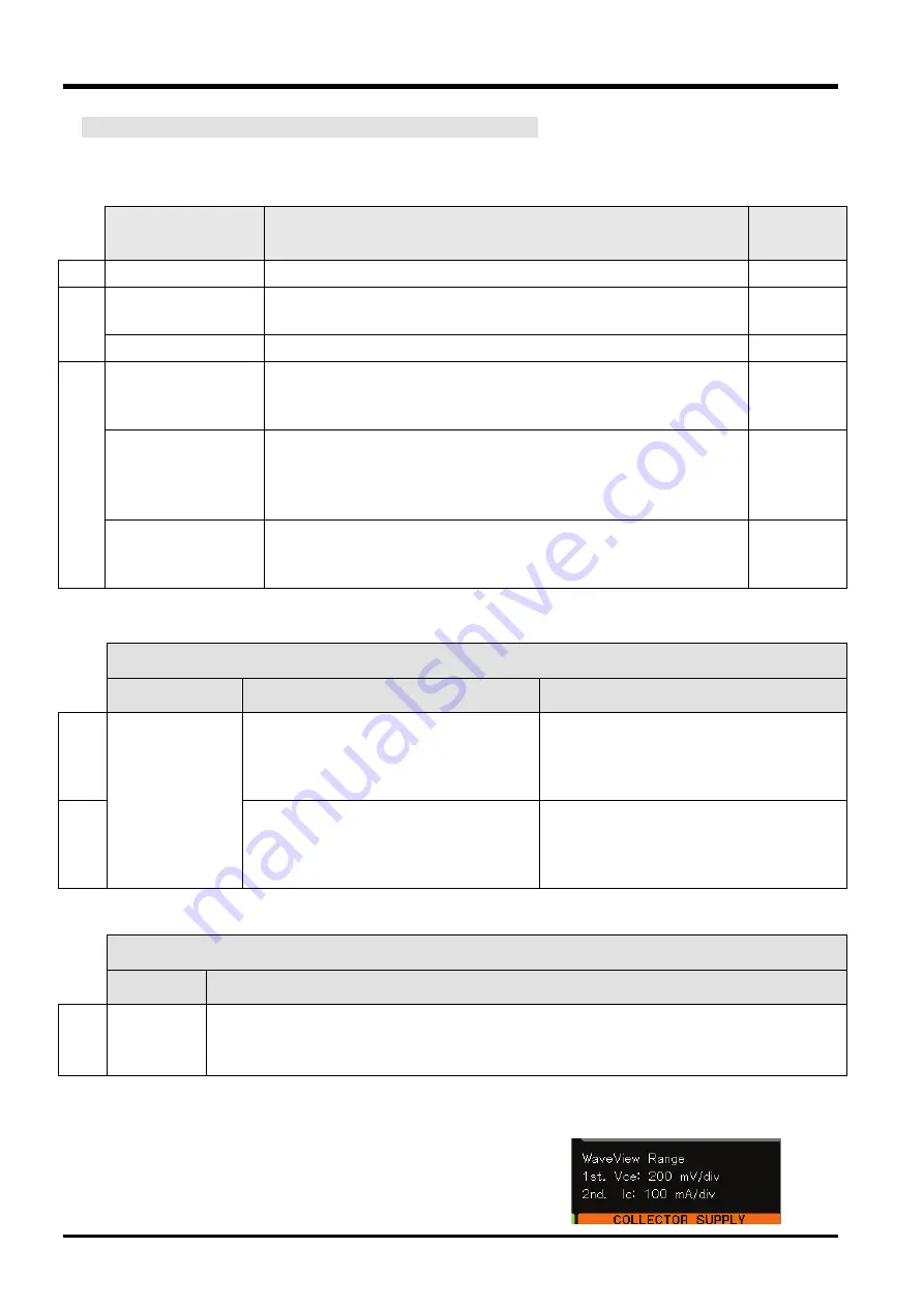 Iwatsu CS-5000 Series Instruction Manual Download Page 98