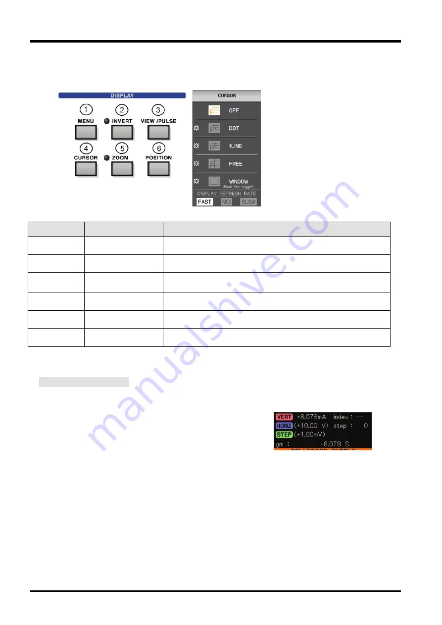 Iwatsu CS-5000 Series Instruction Manual Download Page 100