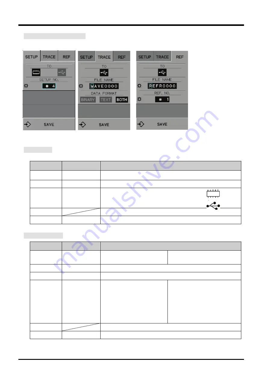 Iwatsu CS-5000 Series Instruction Manual Download Page 134