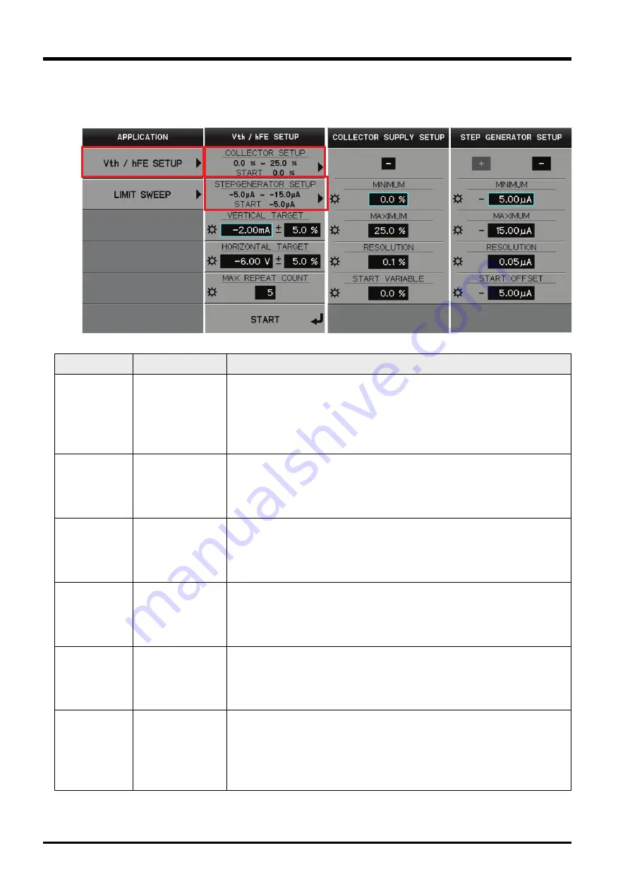 Iwatsu CS-5000 Series Instruction Manual Download Page 158