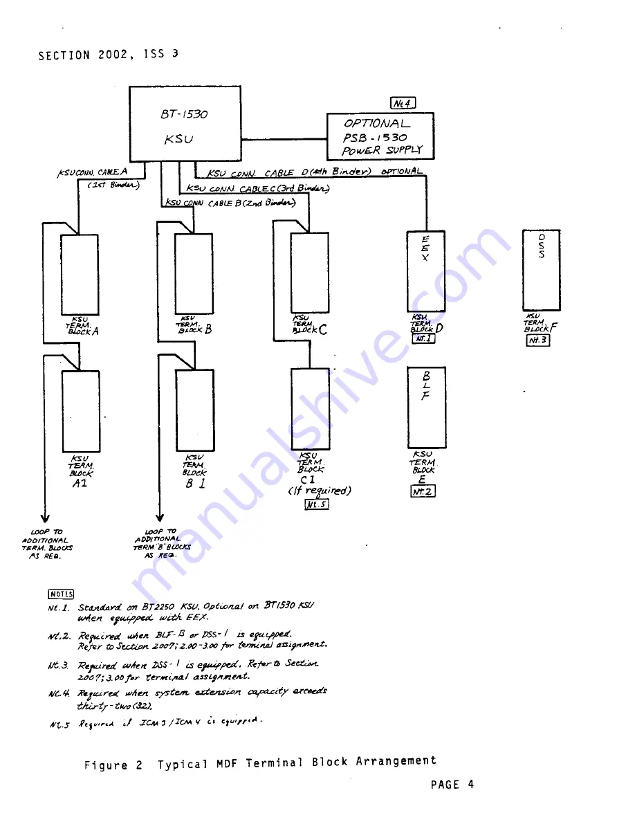 Iwatsu Omega Phone II BT-1530 Technical Manual Download Page 48