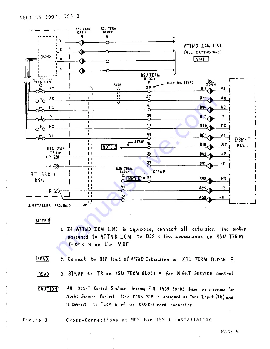 Iwatsu Omega Phone II BT-1530 Technical Manual Download Page 145