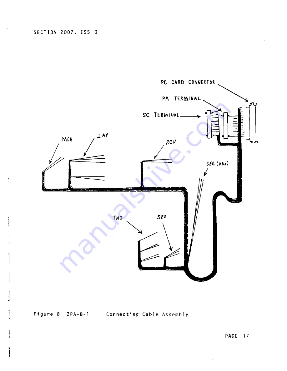 Iwatsu Omega Phone II BT-1530 Technical Manual Download Page 155