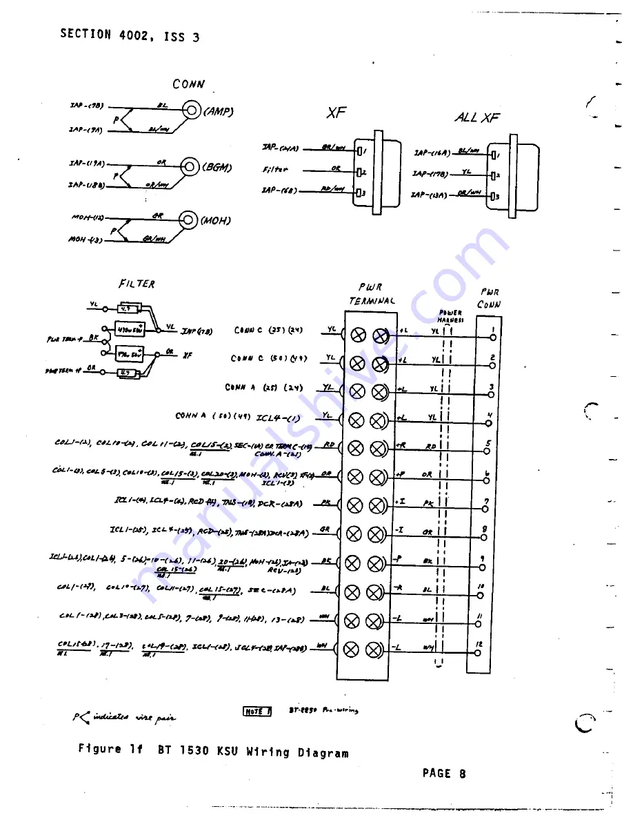 Iwatsu Omega Phone II BT-1530 Technical Manual Download Page 262