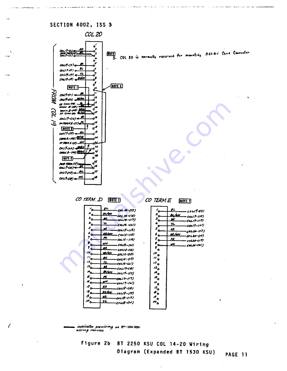 Iwatsu Omega Phone II BT-1530 Technical Manual Download Page 265