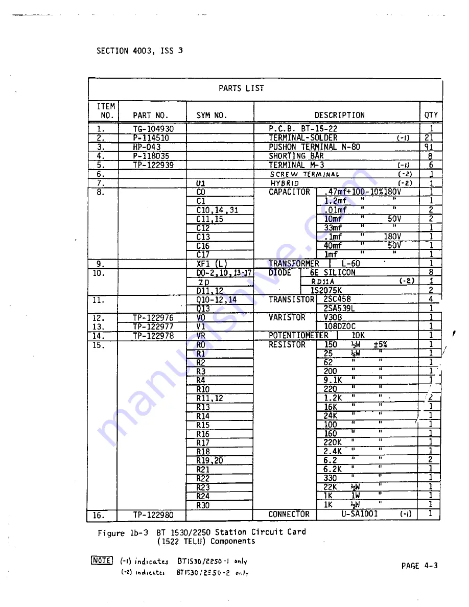 Iwatsu Omega Phone II BT-1530 Technical Manual Download Page 312