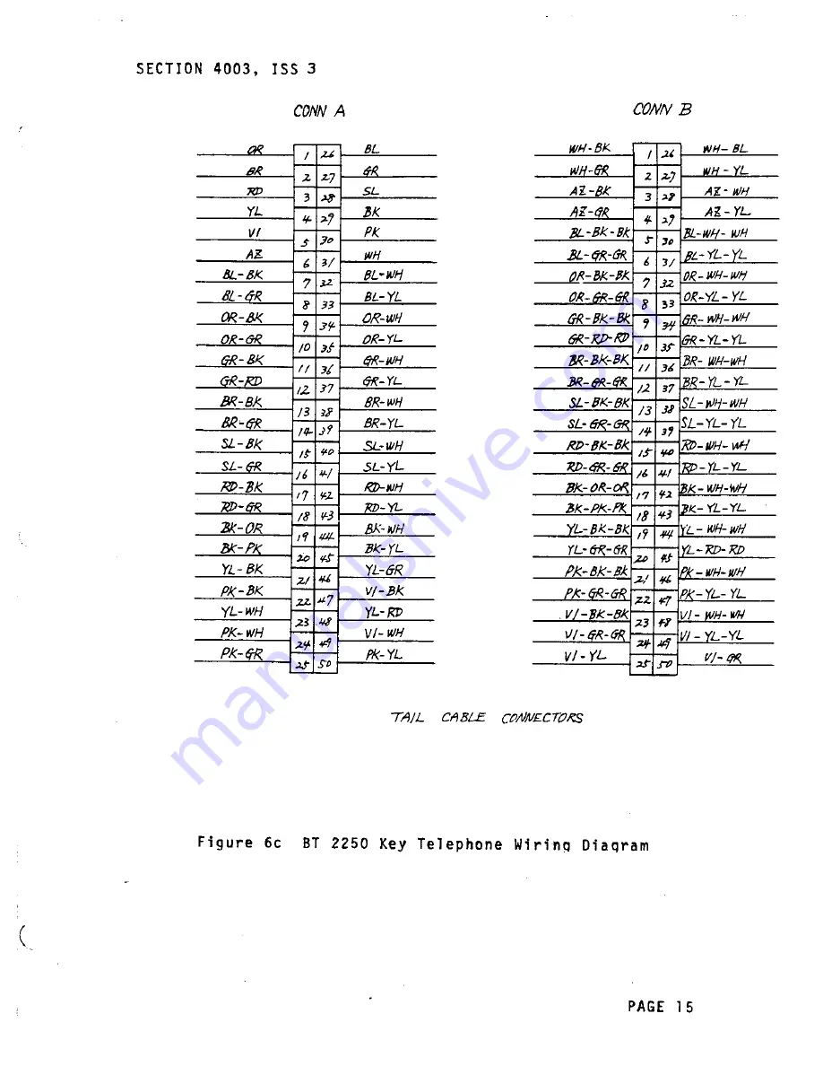 Iwatsu Omega Phone II BT-1530 Technical Manual Download Page 331