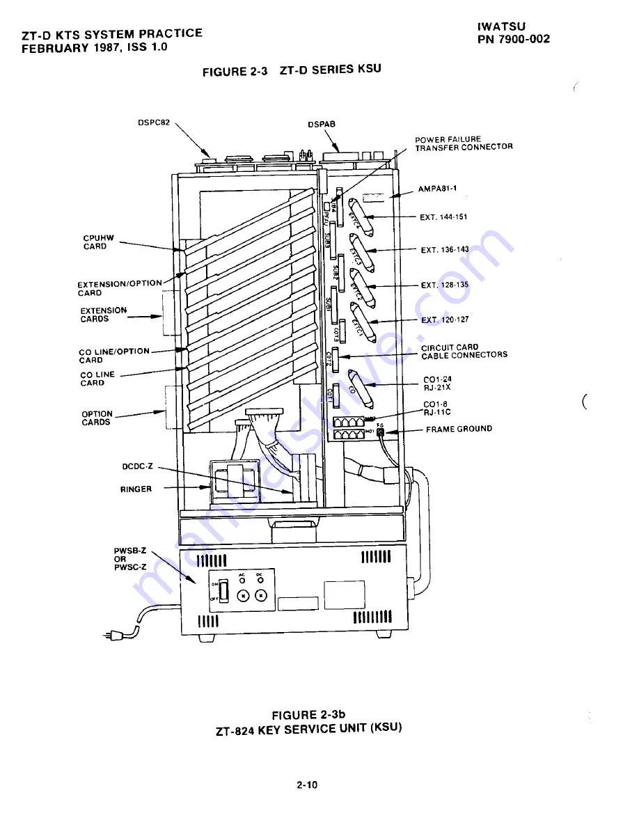 Iwatsu Omega ZT-D Product Manual Download Page 60