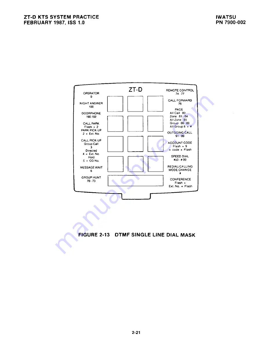 Iwatsu Omega ZT-D Product Manual Download Page 71