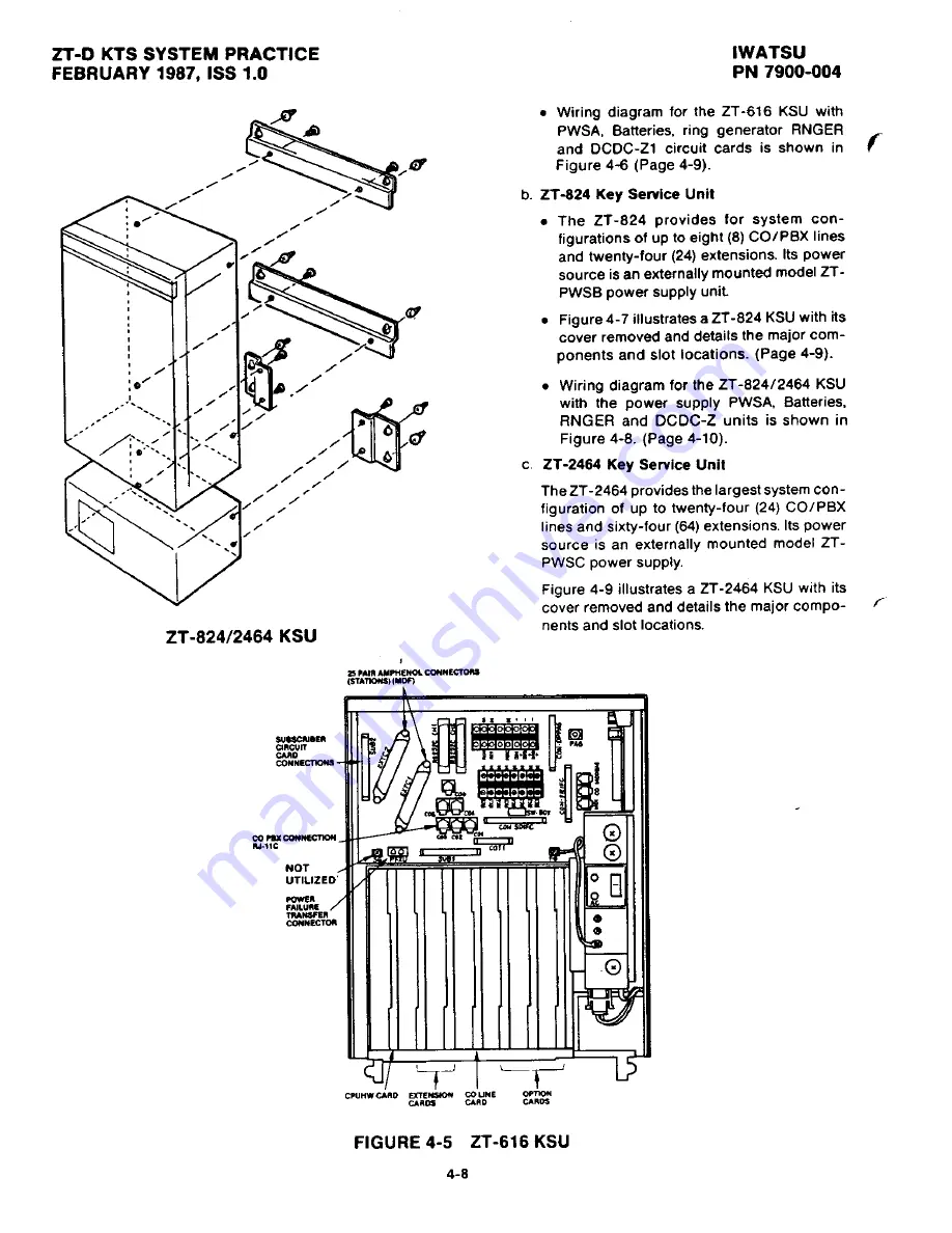 Iwatsu Omega ZT-D Product Manual Download Page 104