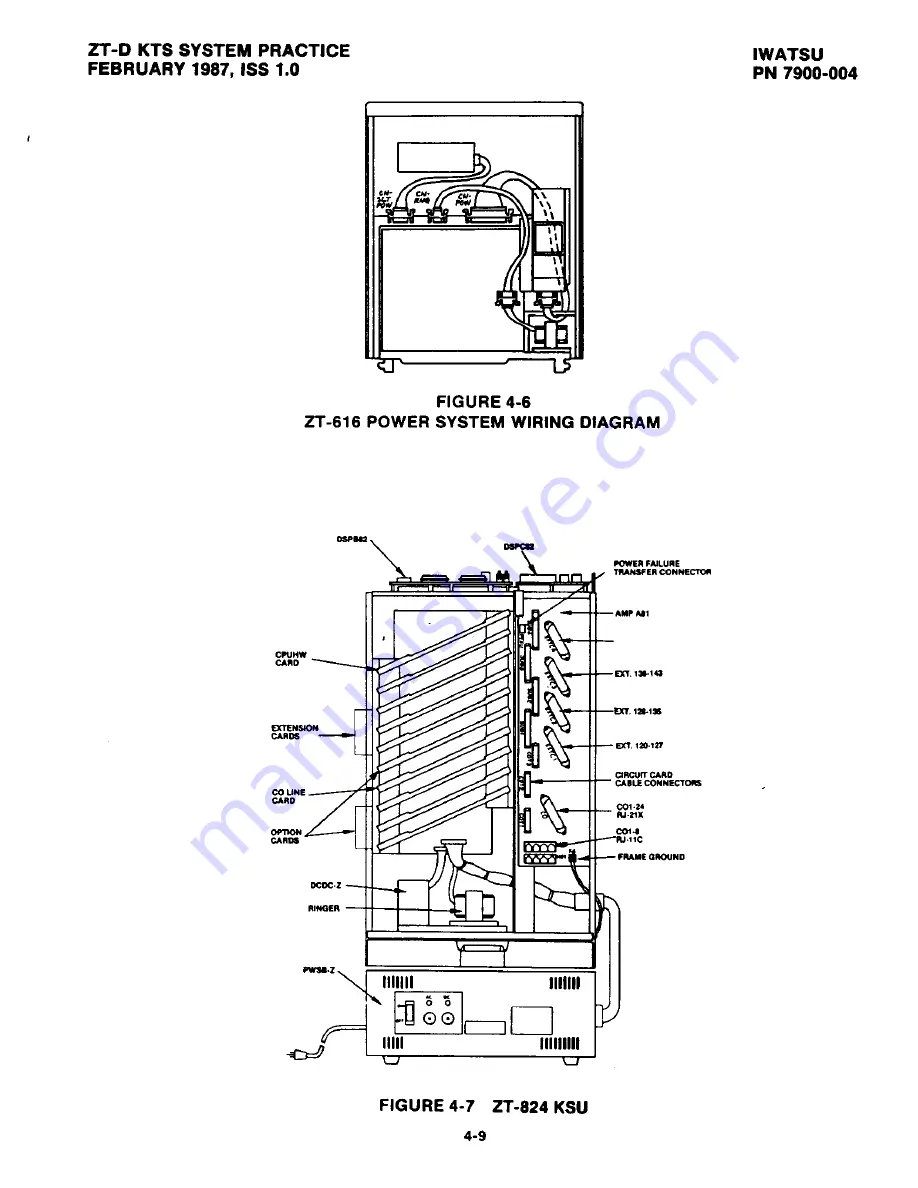 Iwatsu Omega ZT-D Product Manual Download Page 105