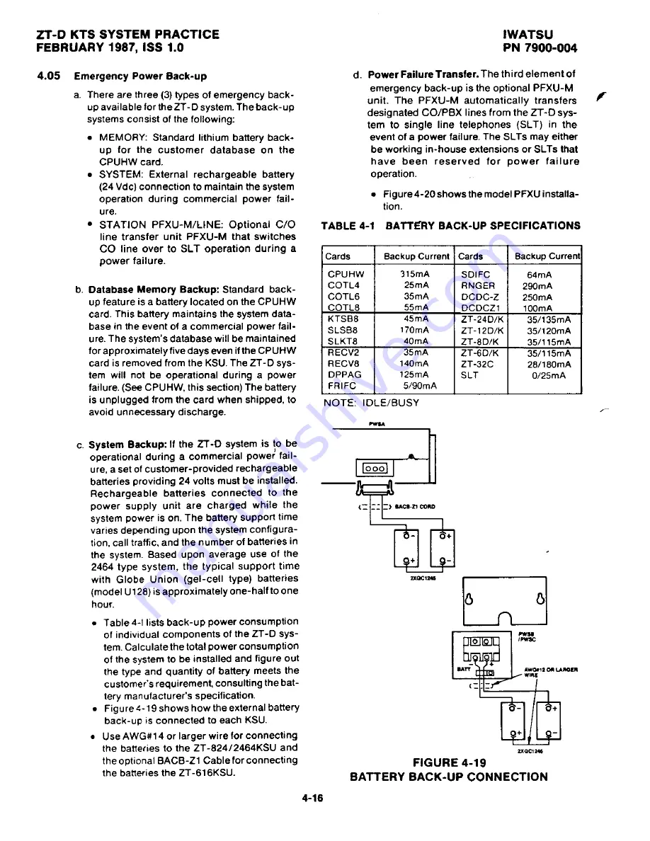 Iwatsu Omega ZT-D Product Manual Download Page 112