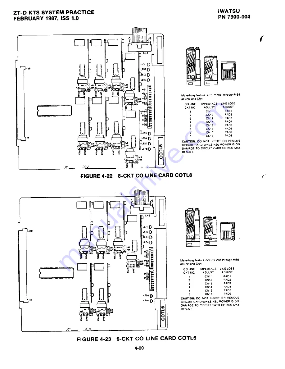 Iwatsu Omega ZT-D Скачать руководство пользователя страница 116