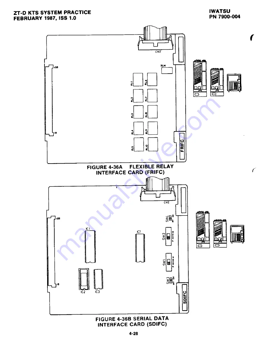 Iwatsu Omega ZT-D Product Manual Download Page 124