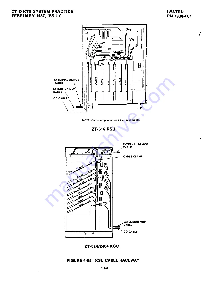 Iwatsu Omega ZT-D Скачать руководство пользователя страница 156