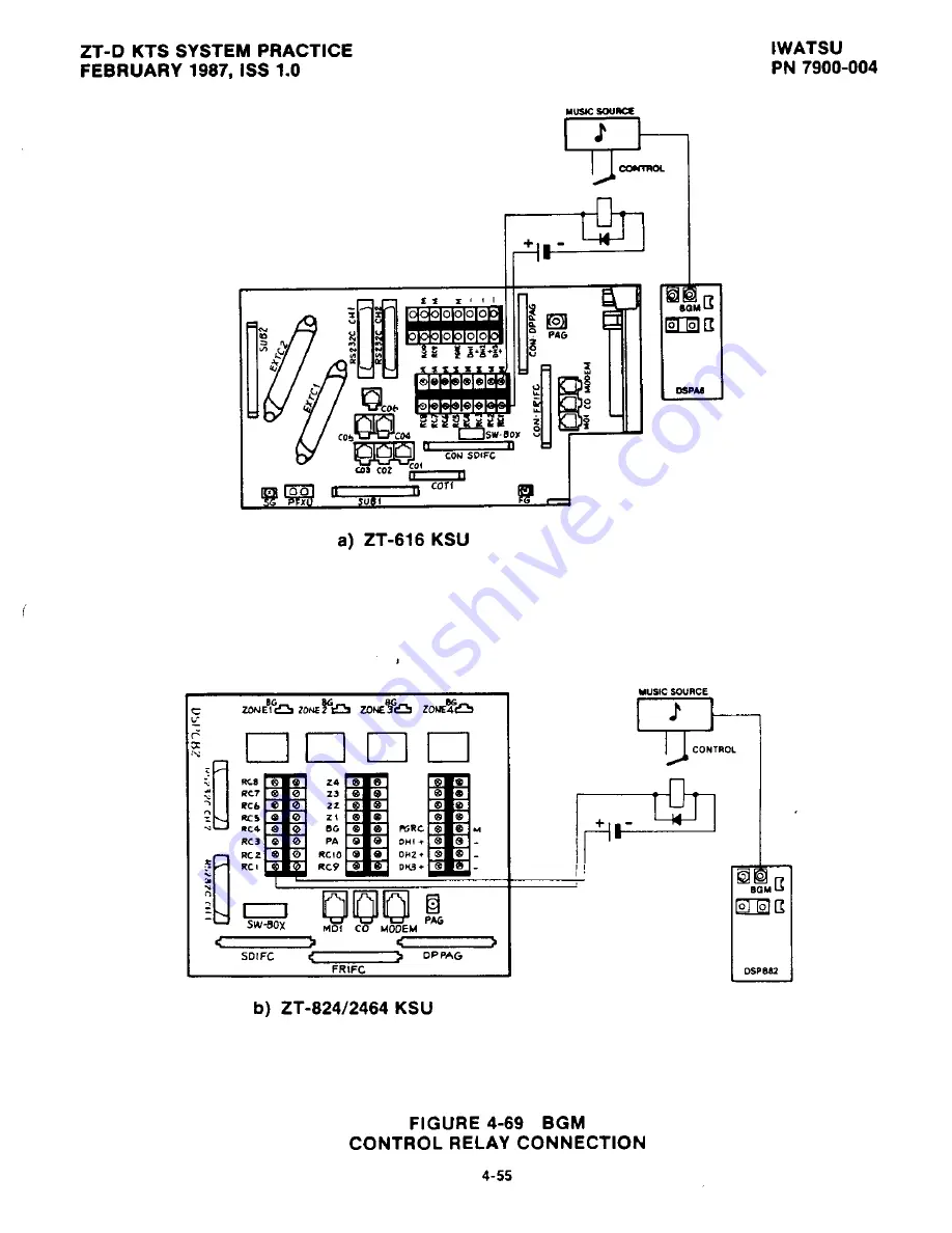 Iwatsu Omega ZT-D Product Manual Download Page 159