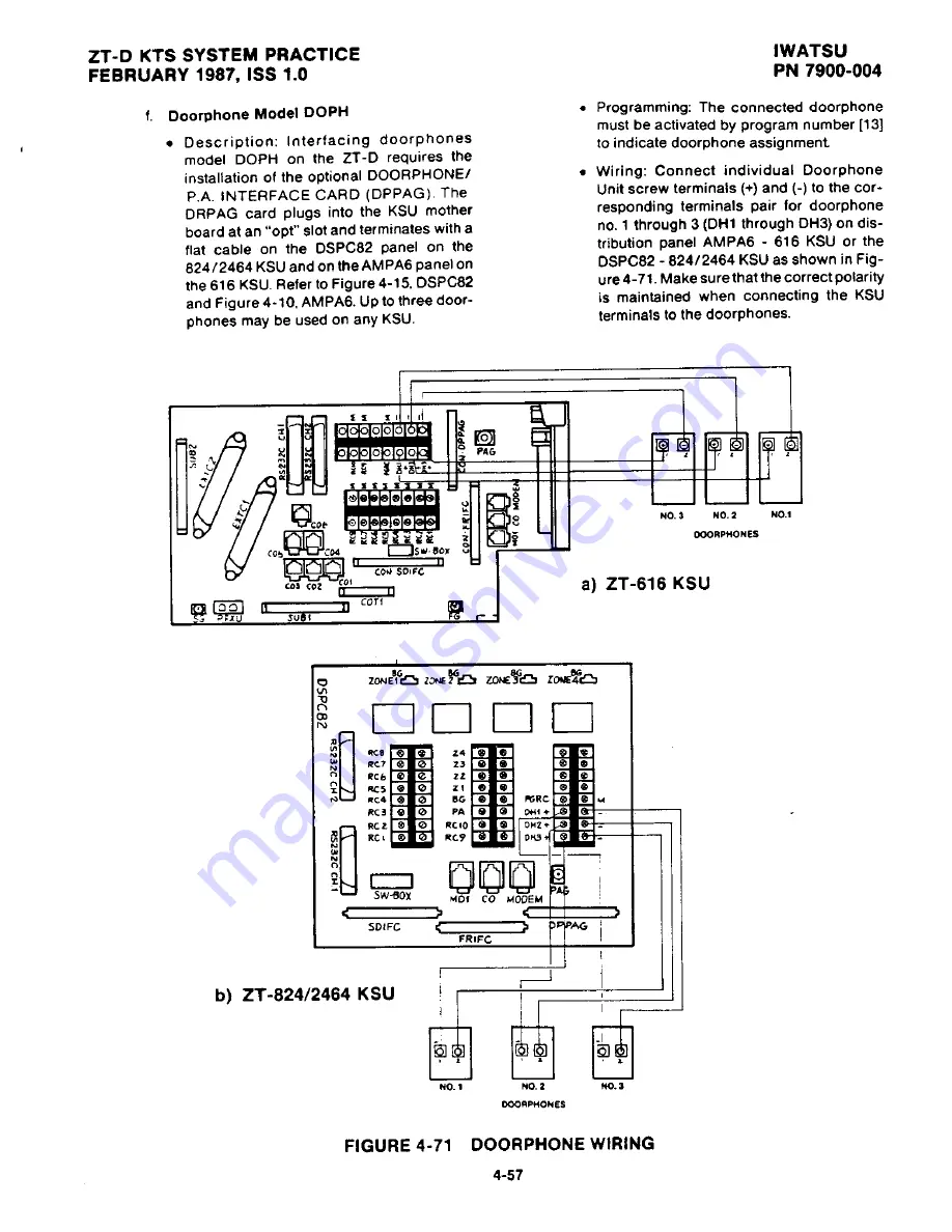 Iwatsu Omega ZT-D Скачать руководство пользователя страница 161