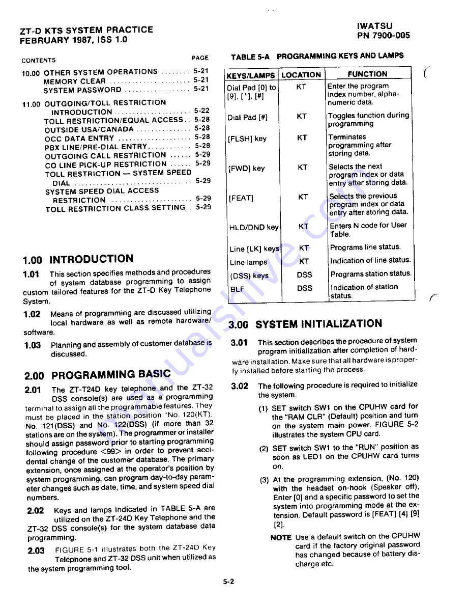 Iwatsu Omega ZT-D Product Manual Download Page 168