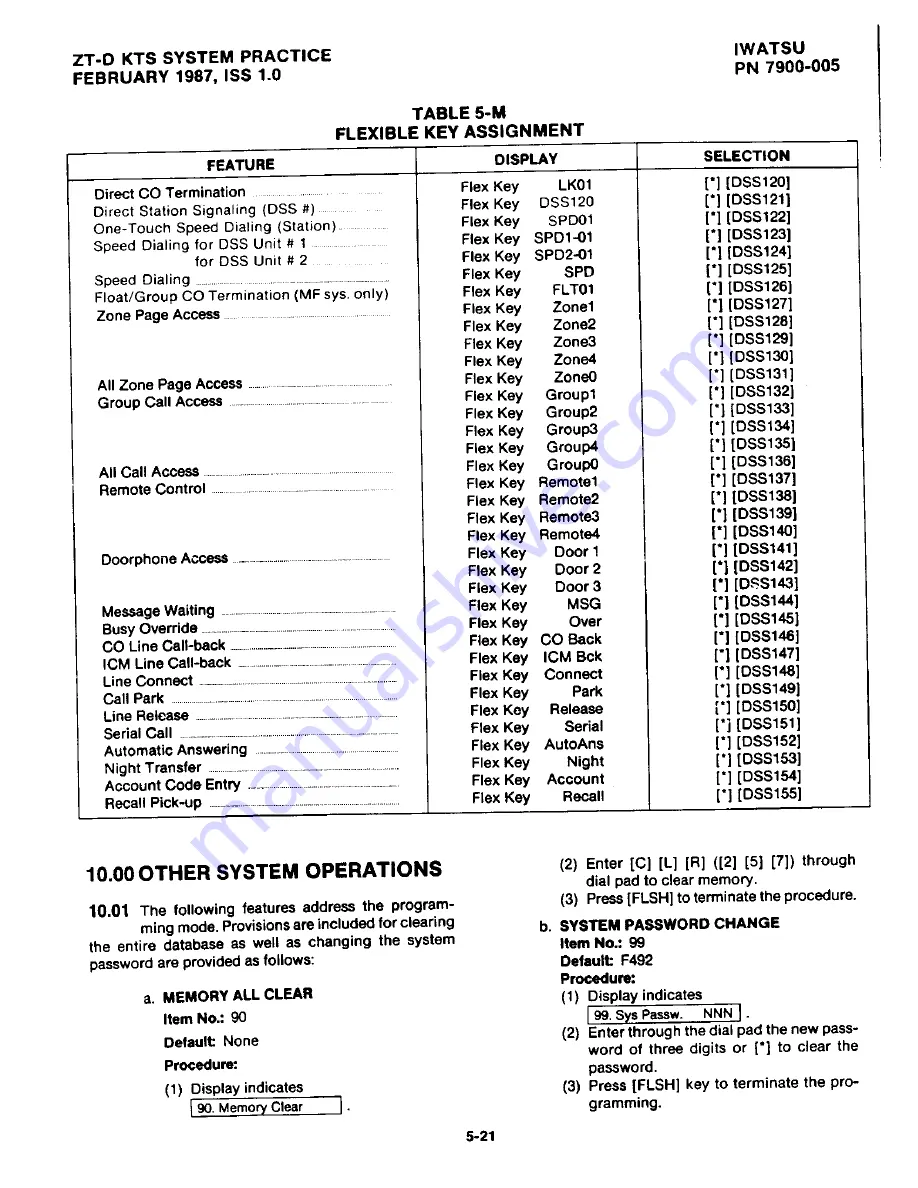 Iwatsu Omega ZT-D Product Manual Download Page 189