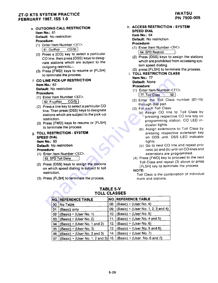 Iwatsu Omega ZT-D Product Manual Download Page 197