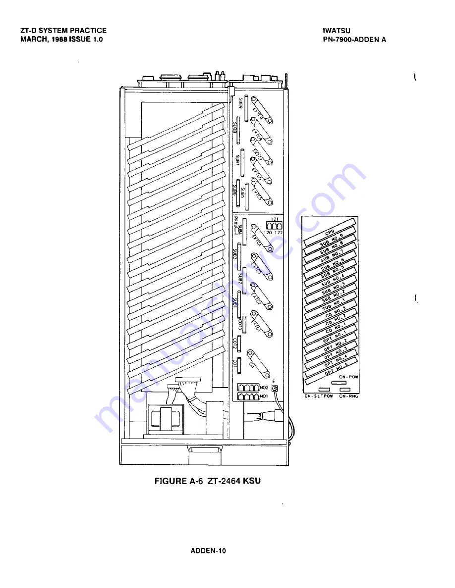 Iwatsu Omega ZT-D Скачать руководство пользователя страница 210